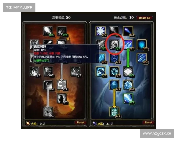 魔兽世界法师技能点获取攻略